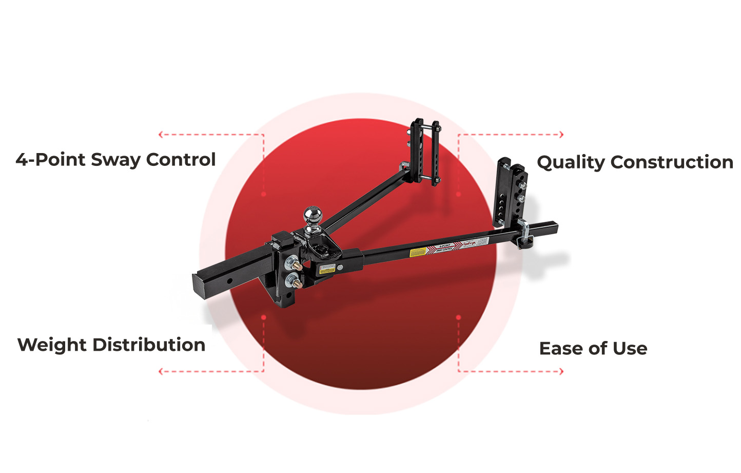 Sway Control & Weight Distribution Equalizer Hitch